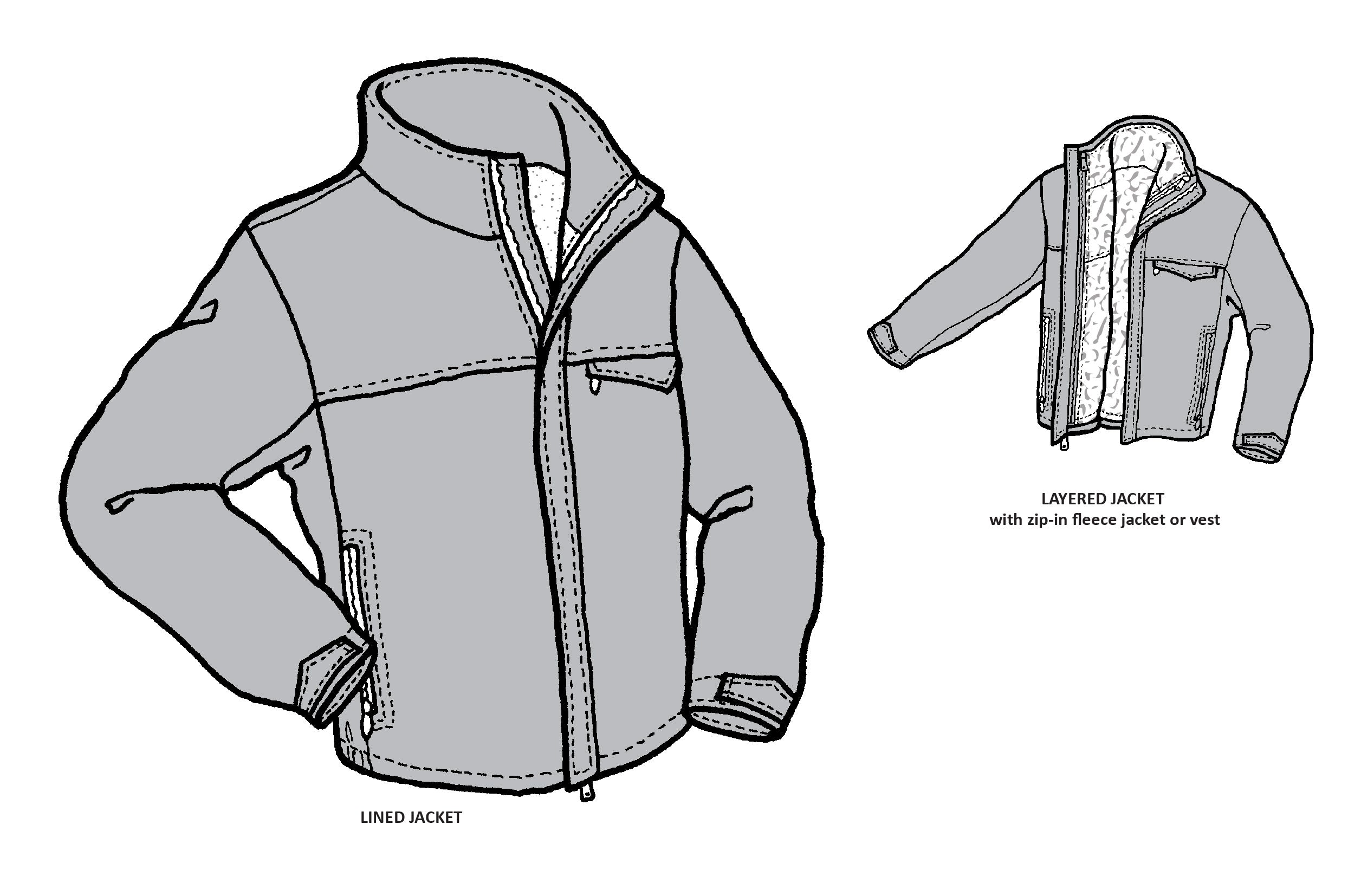 drawing of a lined jacket with front zipper and a layered jacket with a zipin fleece jacket