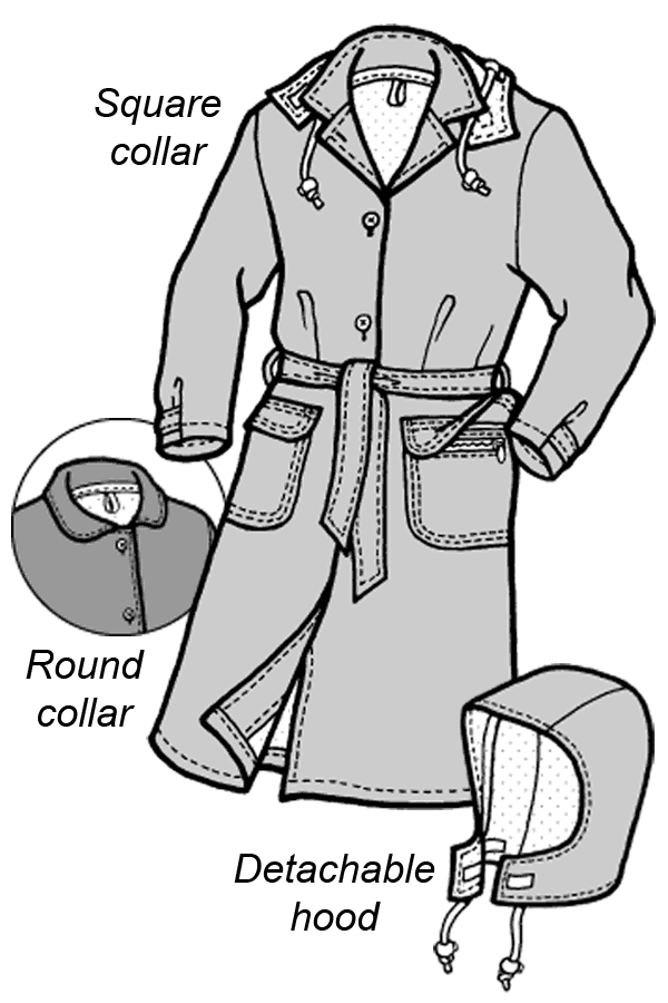 pen and ink drawing of a raincoat with close ups of collar and hood
