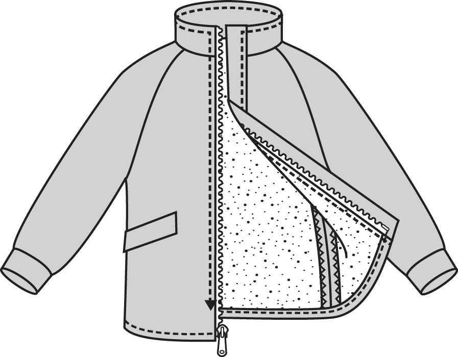Adding a Lining to an Unlined Pattern: Quick & Easy (Non-Waterproof) Way
