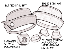 drawing of hats with roll brim and bucket brim