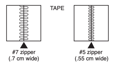 diagram of #7 and #5 zipper coils