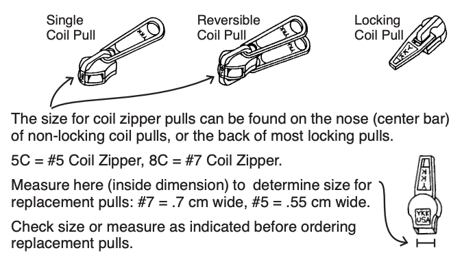 Pulls for Coil Zippers
